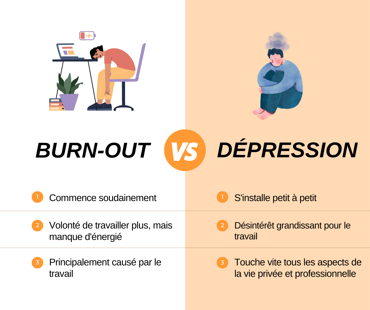 burnout